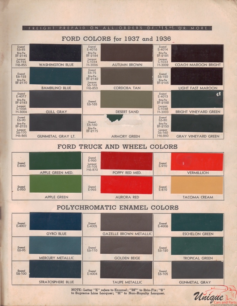 1936 Ford Paint Charts Brggs